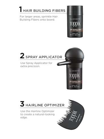 How to Get a Better Beard